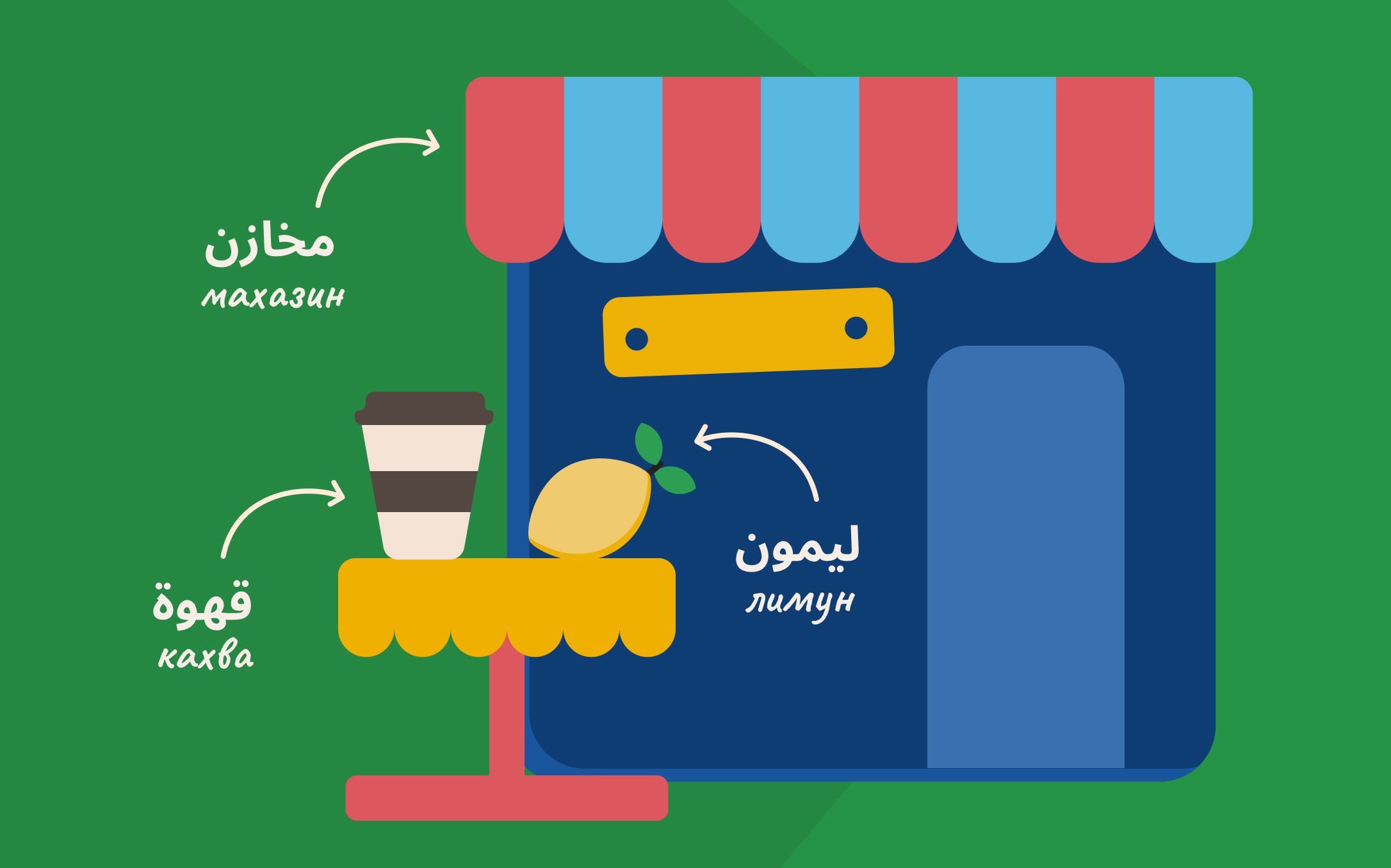 Русские слова с арабским происхождением